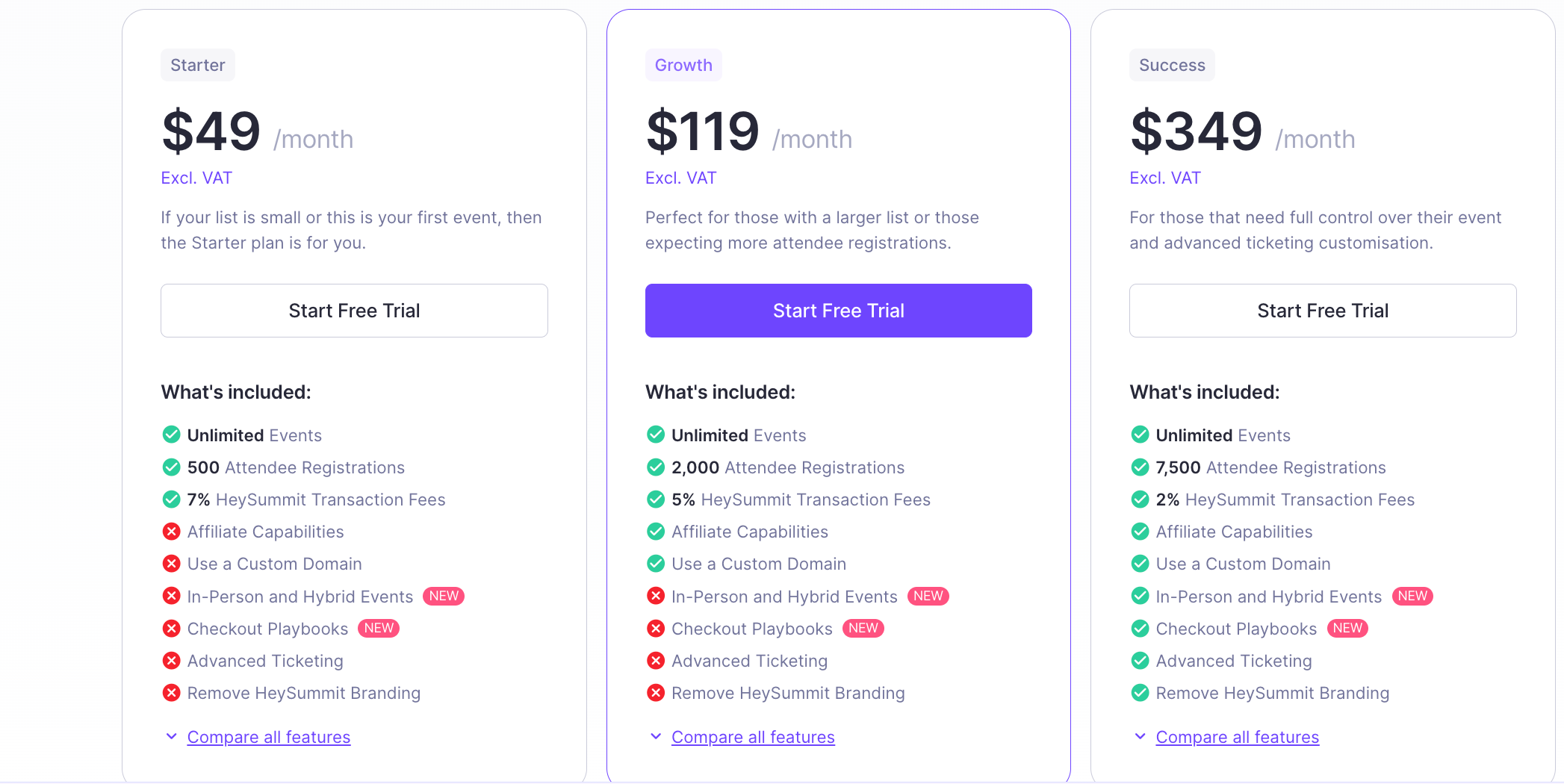 HeySummit Pricing 2023
