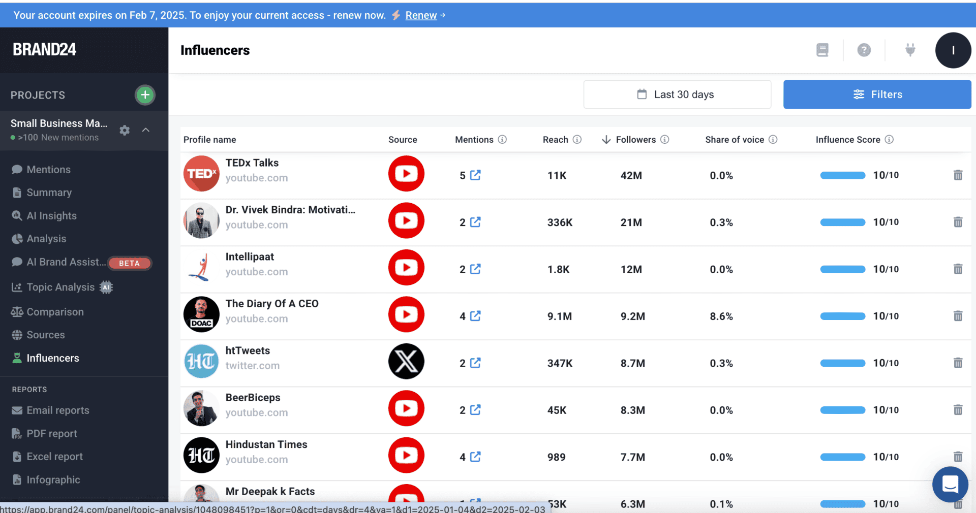 Brand24 find influencers